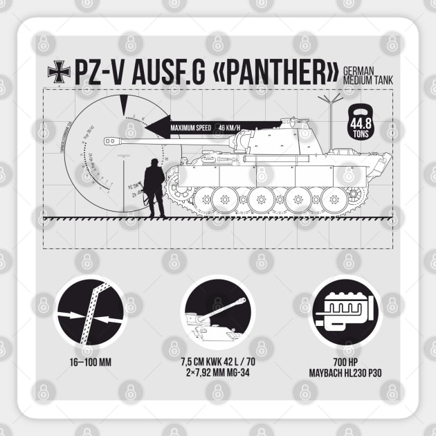 Infographics of Pz-V Panther on white Sticker by FAawRay